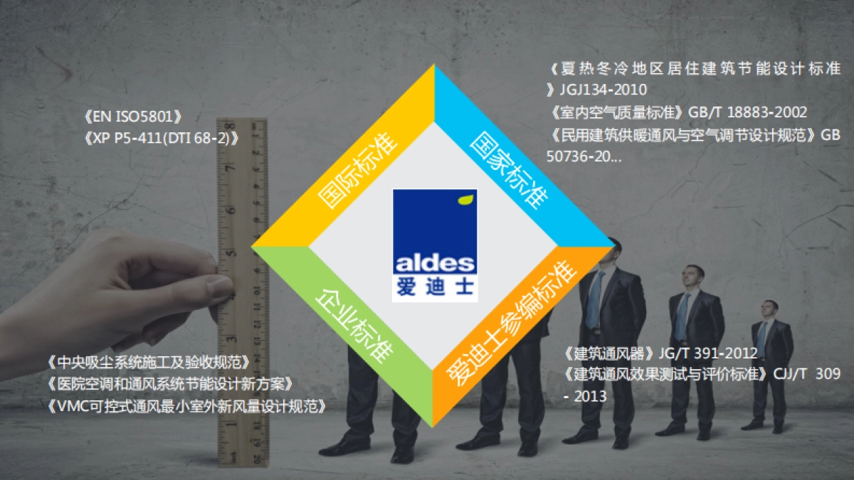 欧赛斯爱迪士网络整合营销策划方案_第4页