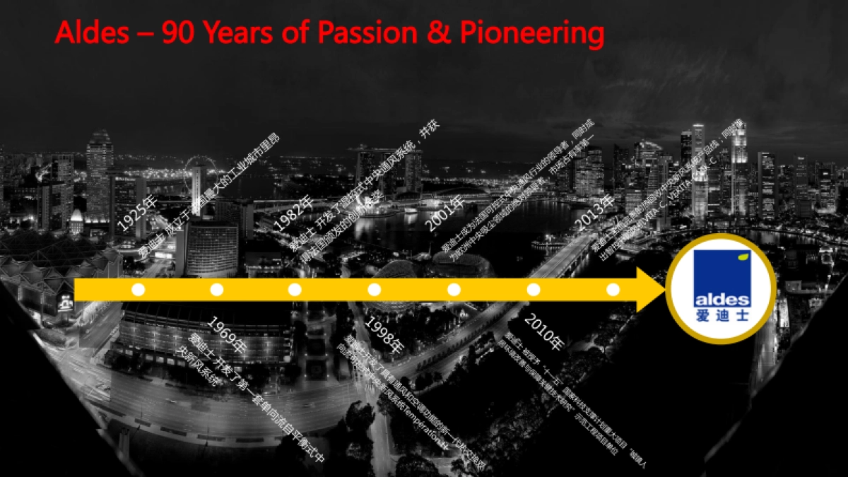 欧赛斯爱迪士网络整合营销策划方案_第5页