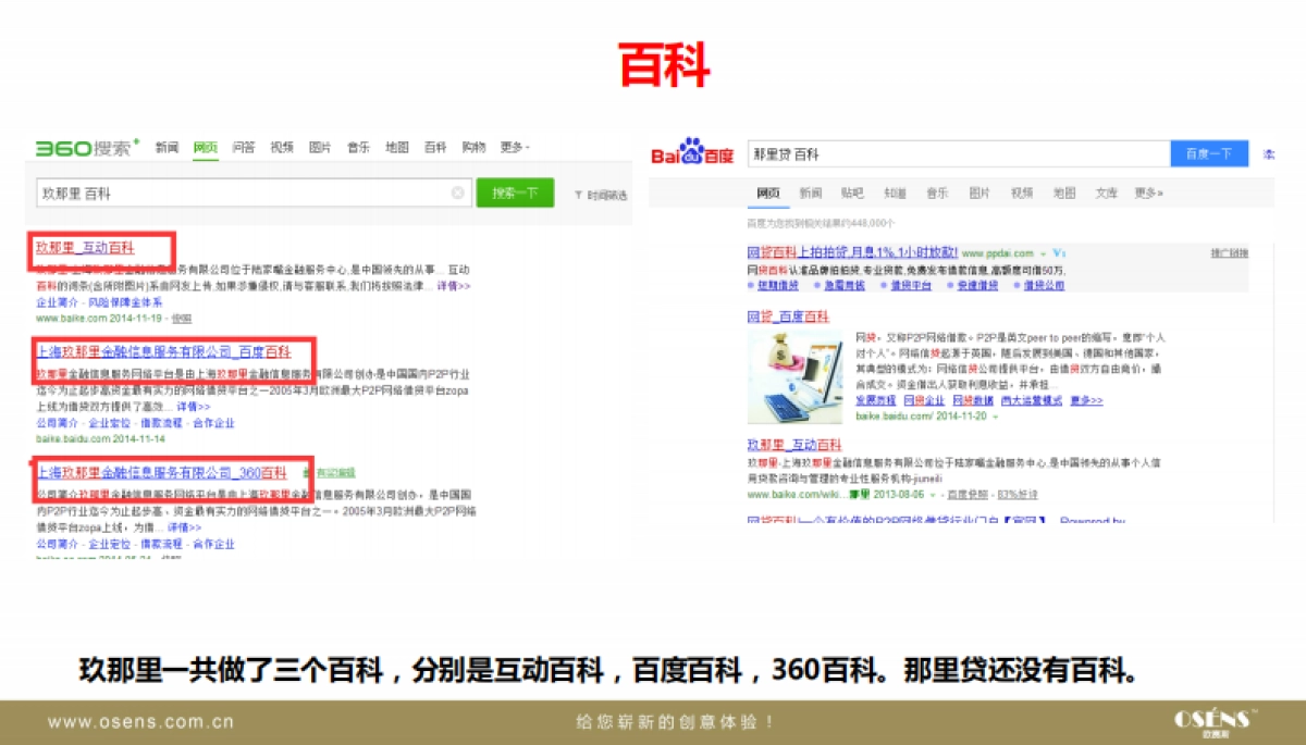 欧赛斯那里贷互联网普惠金融品牌营销推广整合传播全案_第10页