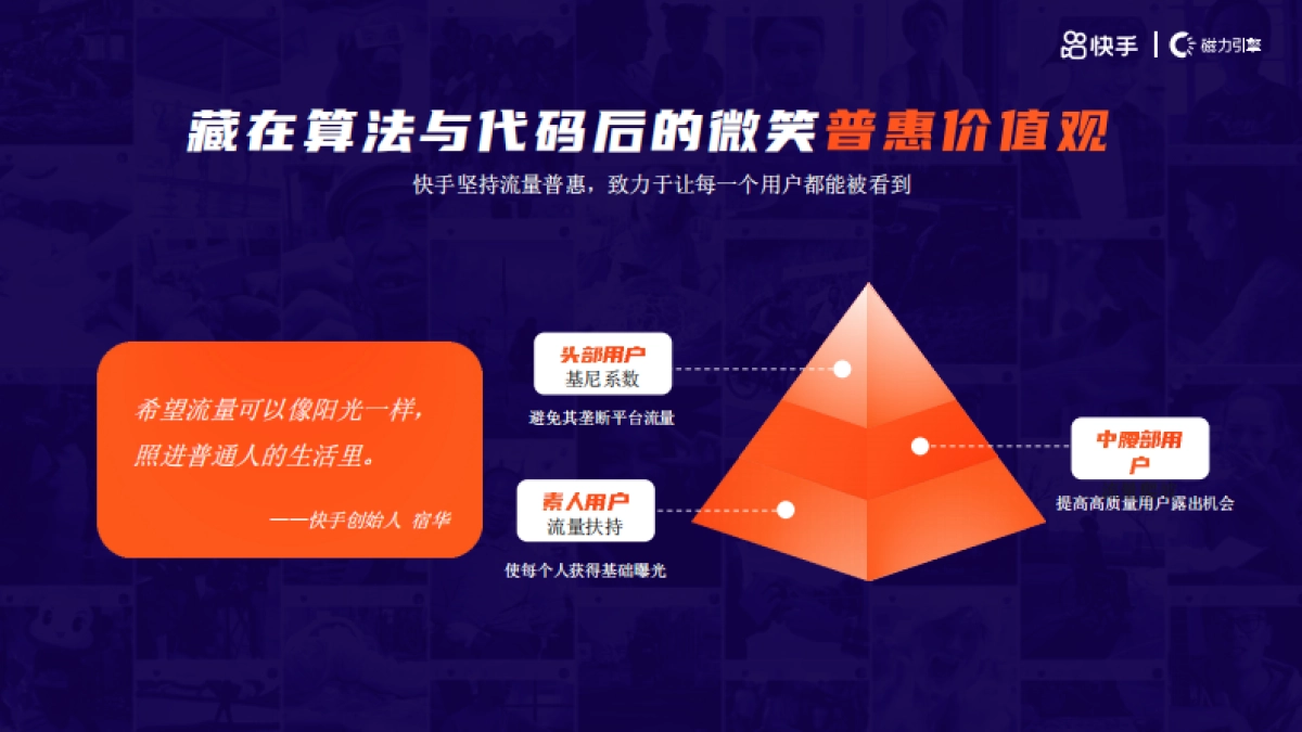 让品牌跃入人海-快手2021商业化品牌营销通案_第7页