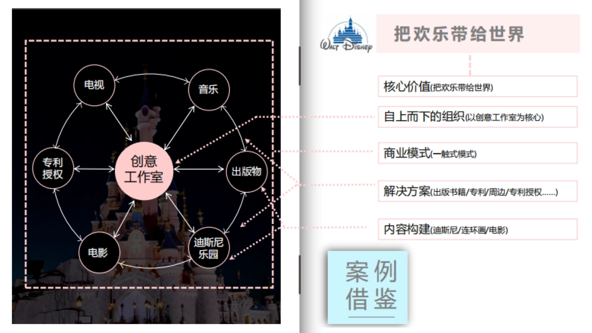 融创文旅品牌战略沟通案_第8页