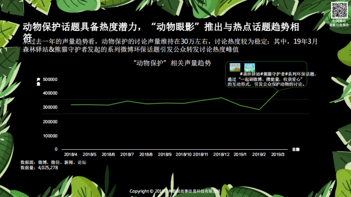 如何打造品牌爆款：以完美日记动物眼影为例_第9页