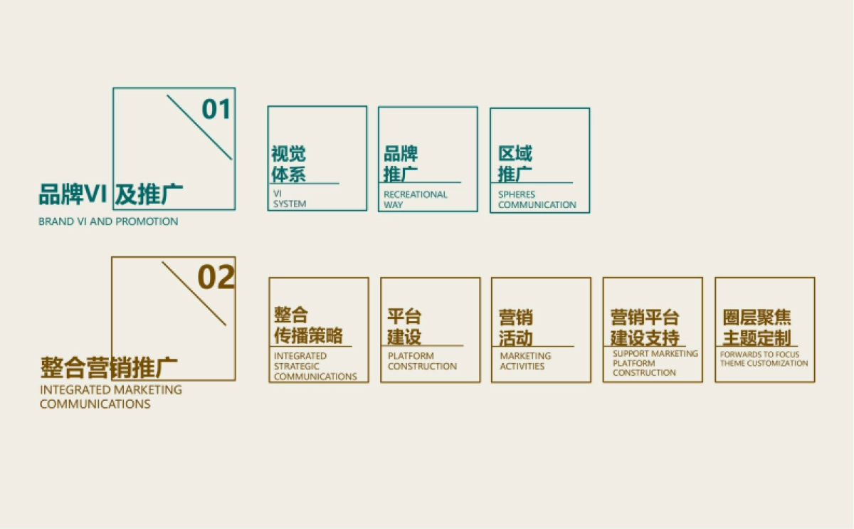 商於古道文化旅游景区品牌整合营销策划方案_第2页