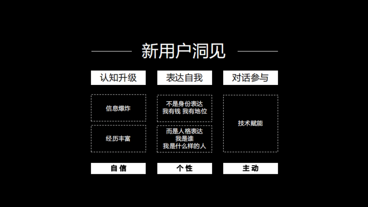 深圳道里-箭牌卫浴品牌焕新方案_第10页