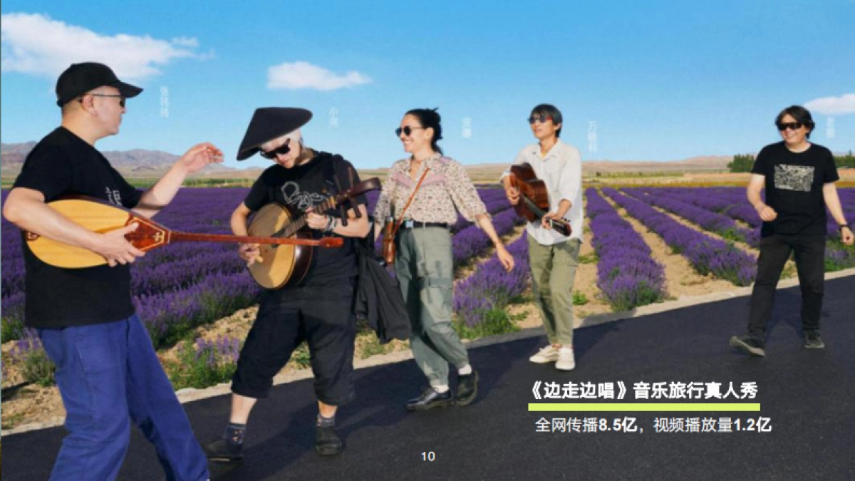 时差岛品牌刊例2022_第10页