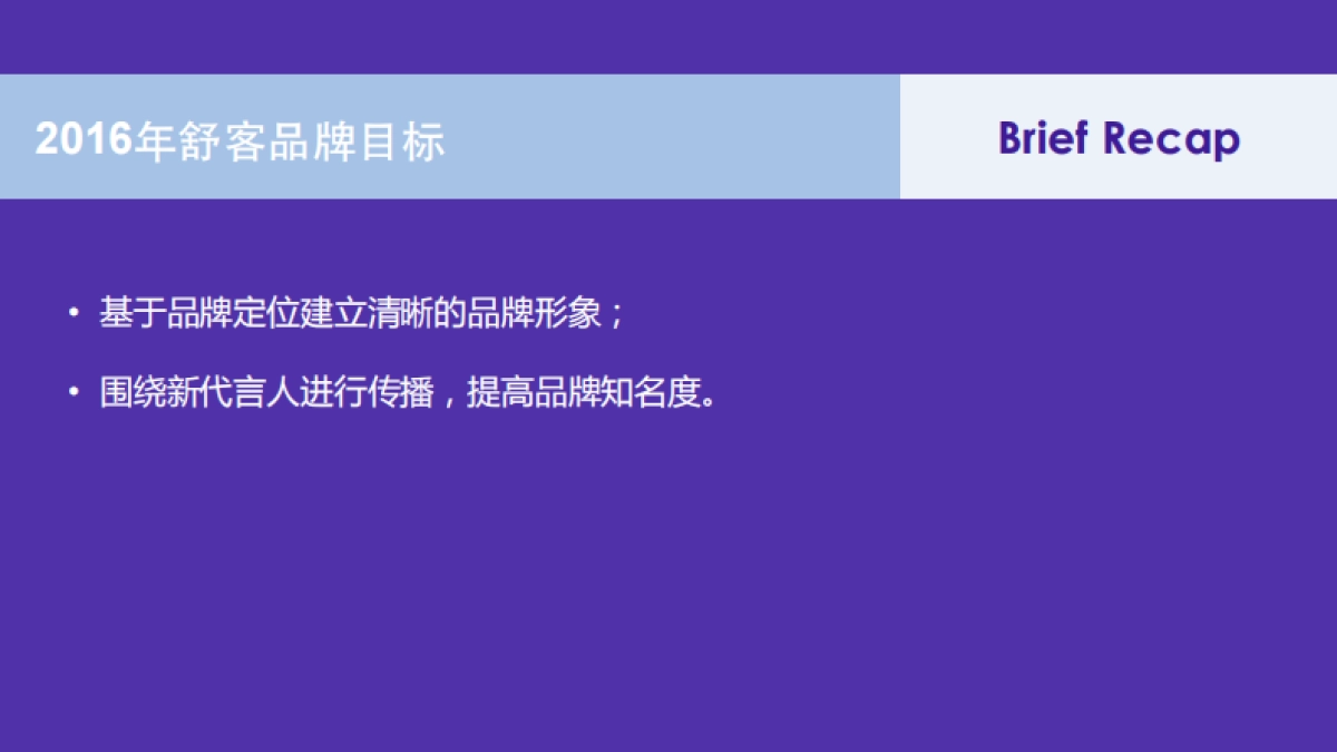 舒客口腔品牌2016年传播方案_第2页