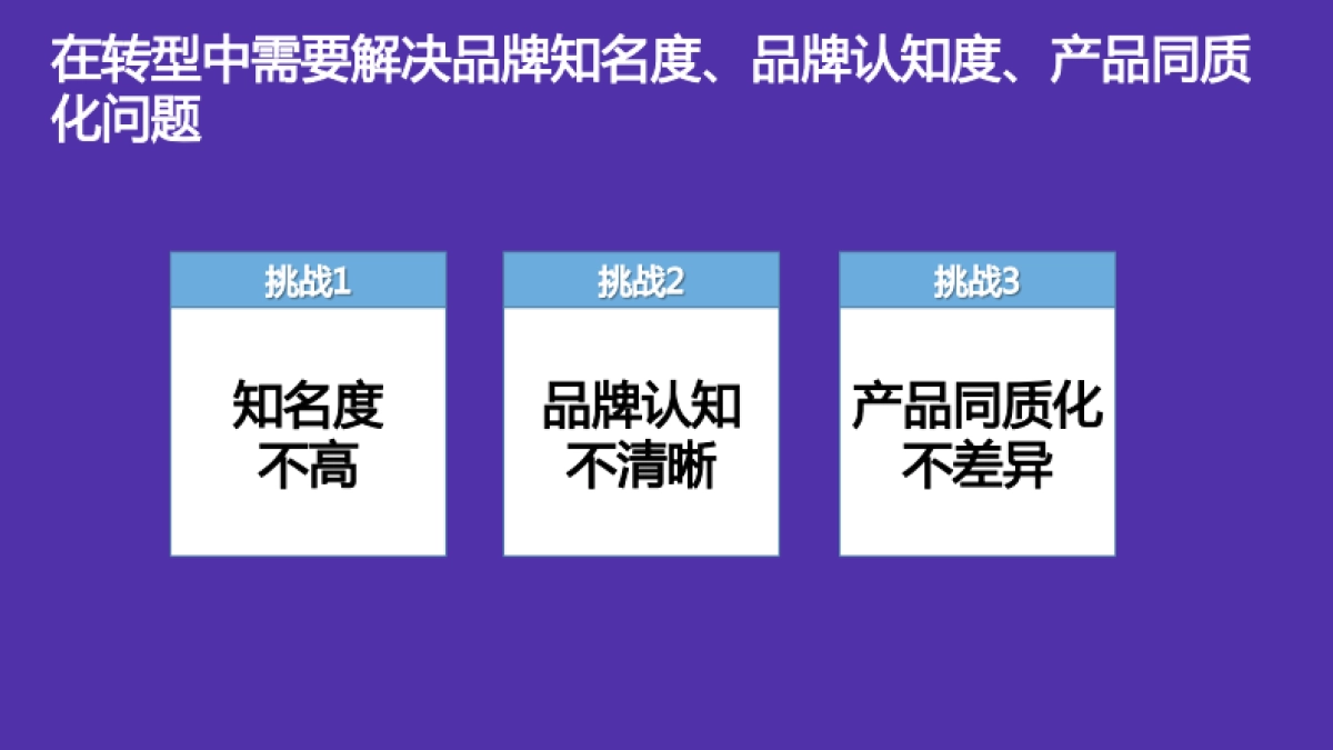 舒客口腔品牌2016年传播方案_第5页