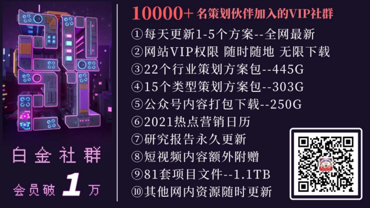 舒客口腔品牌2016年传播方案_第7页