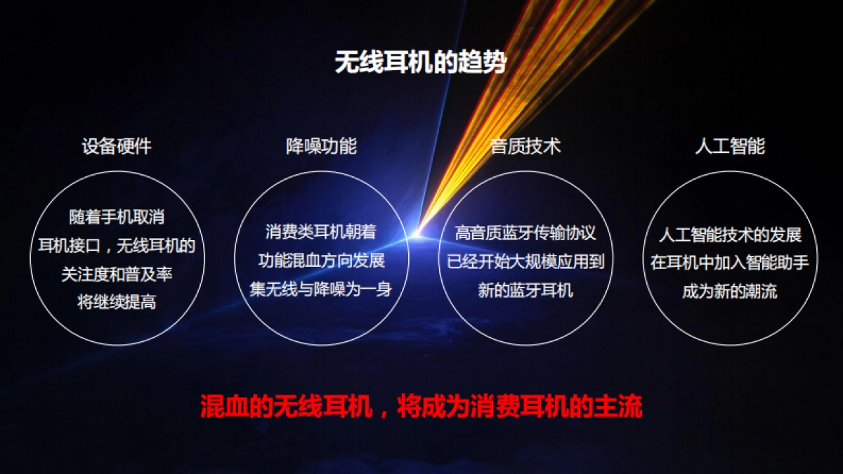 索尼耳机年度品牌提升方案_第5页