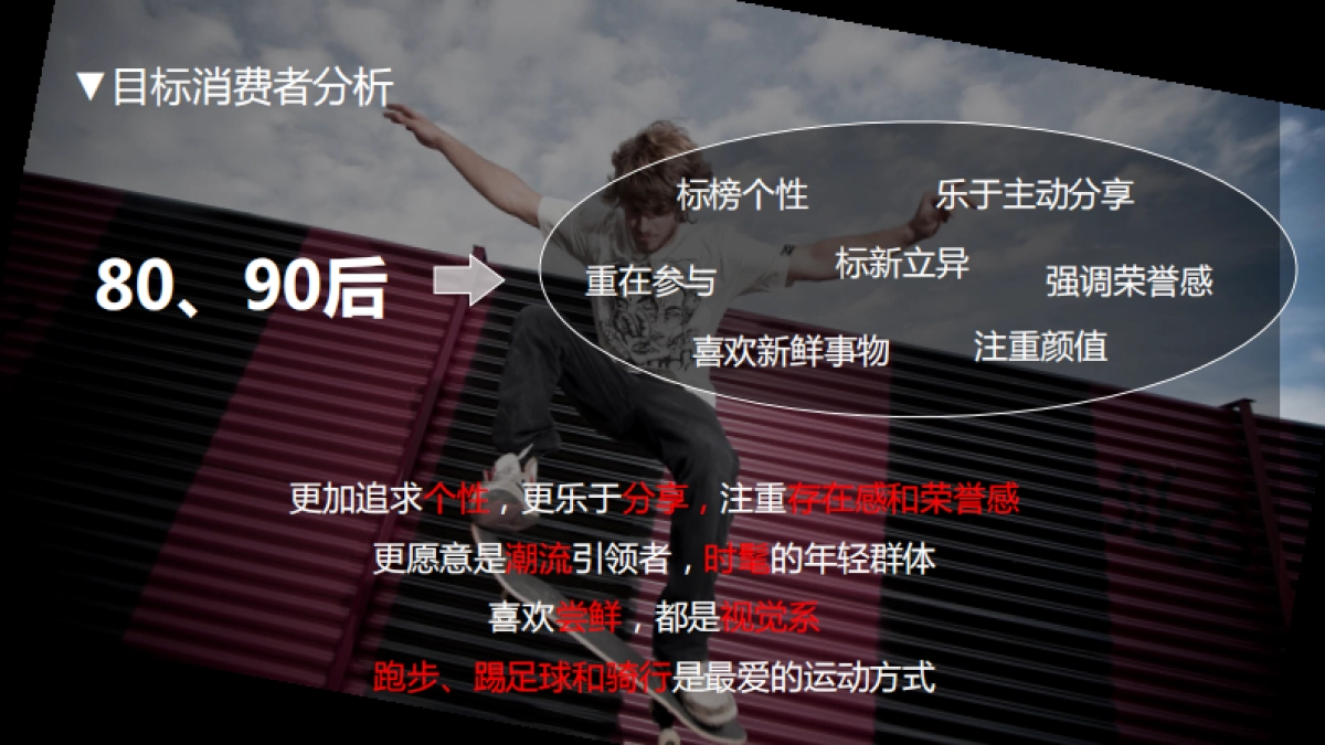 索尼耳机年度品牌提升方案_第7页