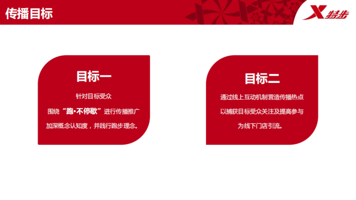 特步跑步品类数字营销推广方案（策划）_第4页