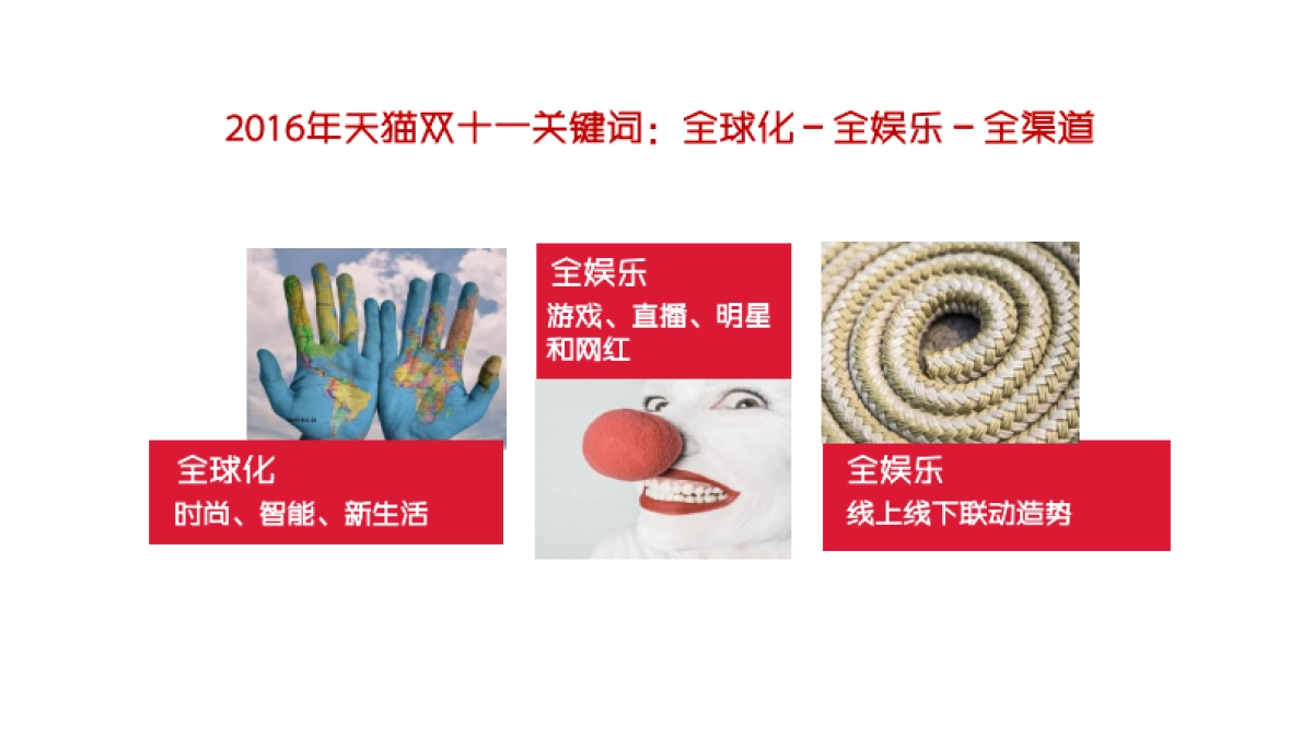 王老吉双十一品牌传播创意方案_第10页