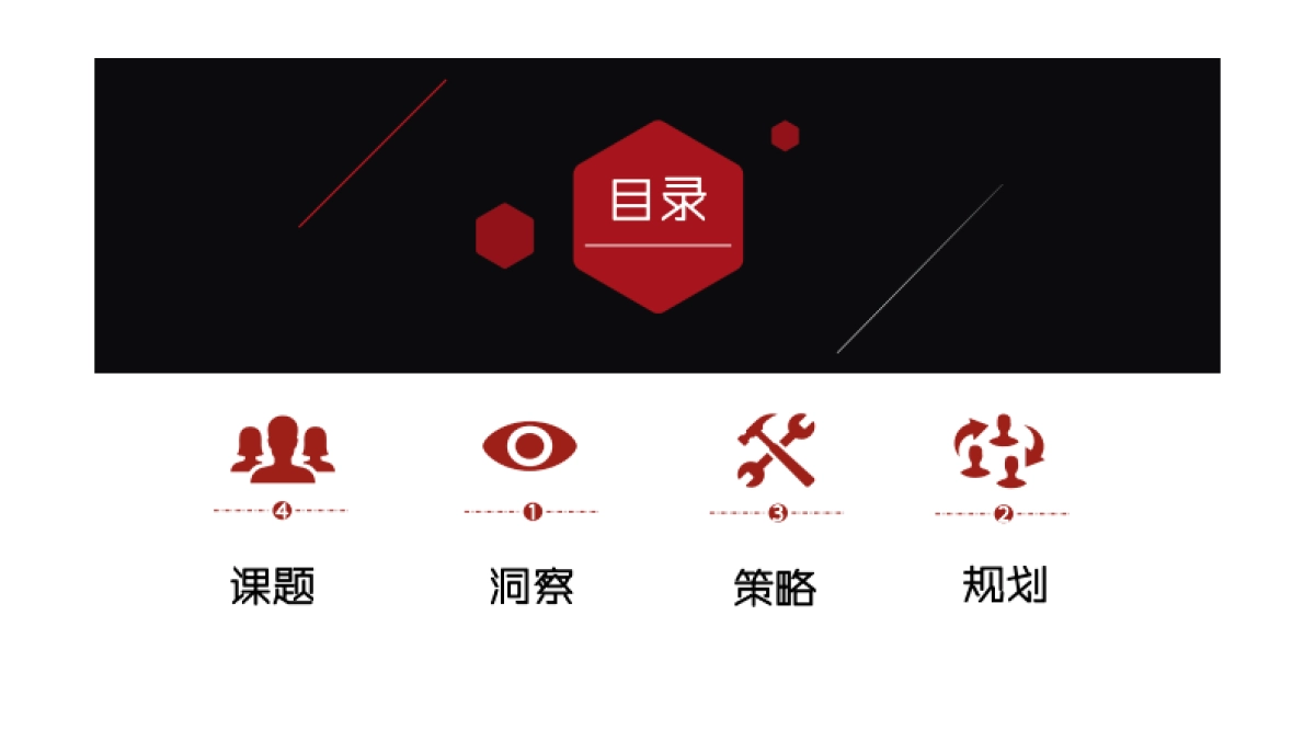 王老吉双十一品牌传播创意方案_第2页