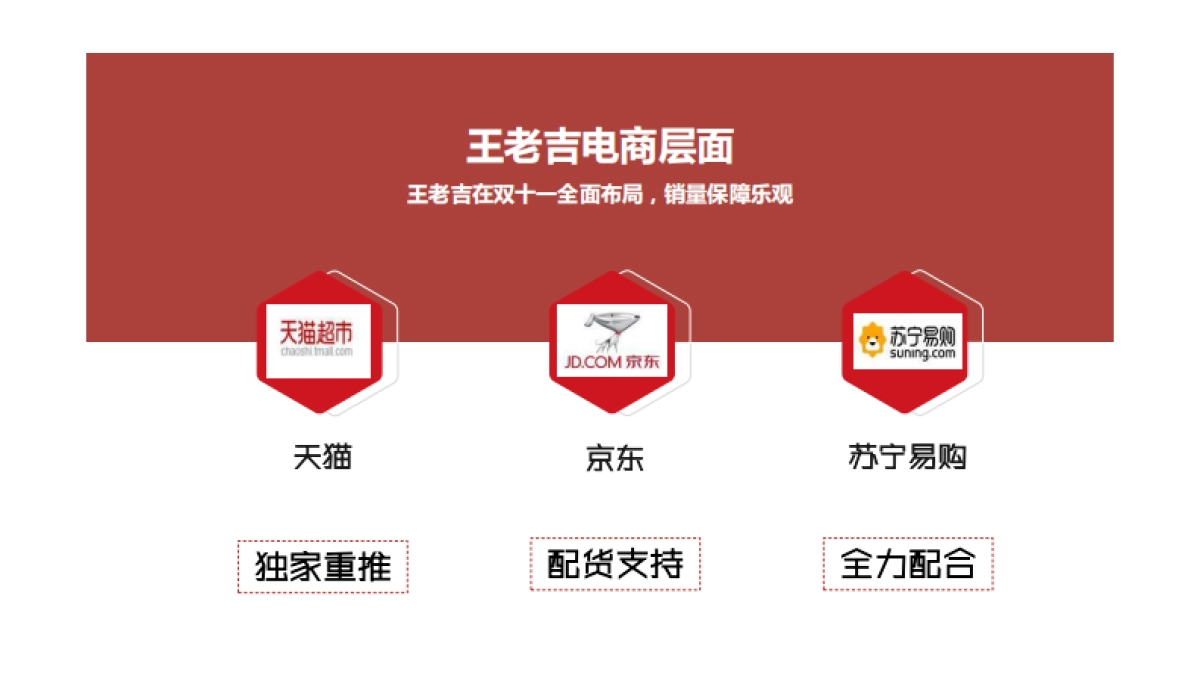 王老吉双十一品牌传播创意方案_第4页