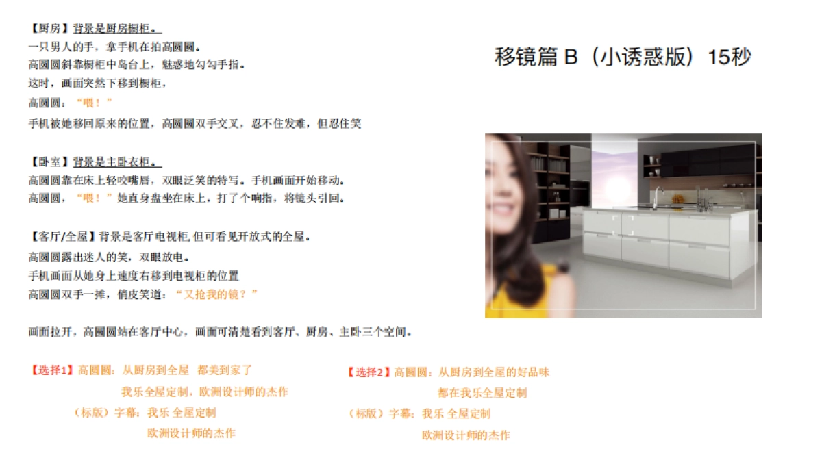 我樂品牌提案高圓圓代言全屋訂製_第5页