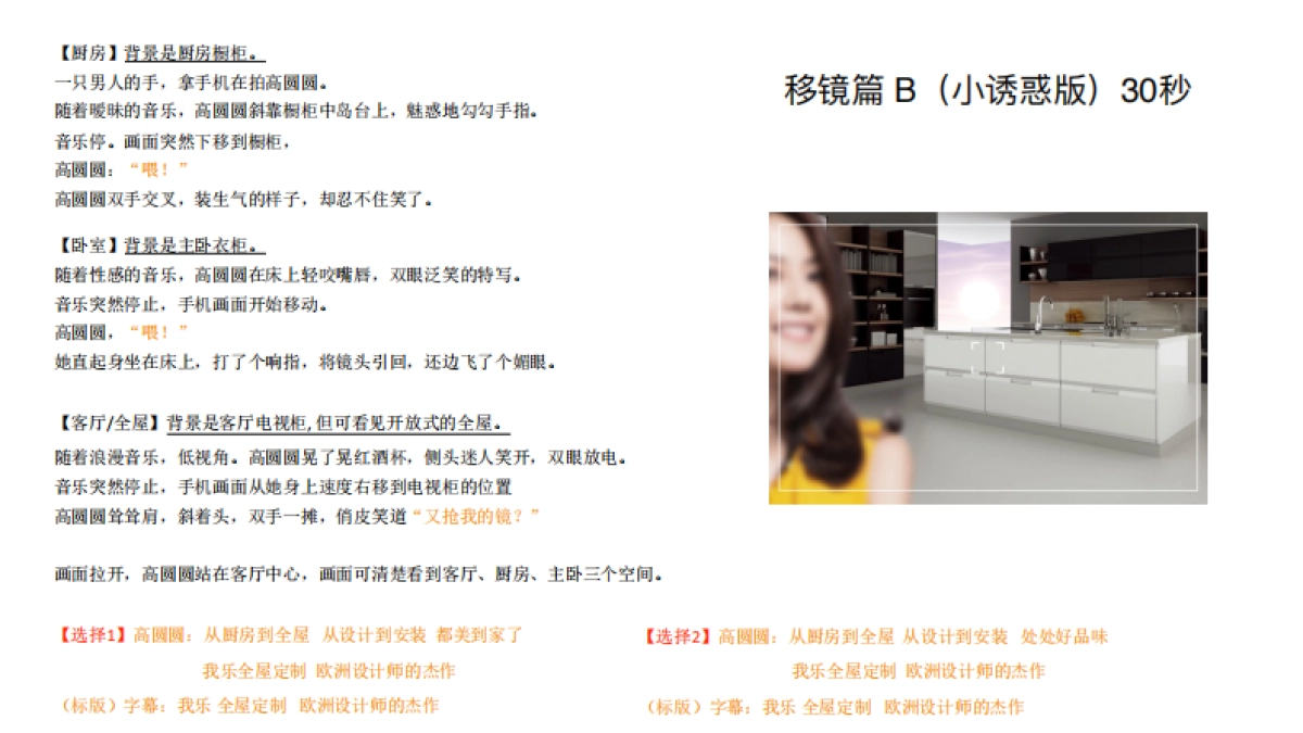 我樂品牌提案高圓圓代言全屋訂製_第6页