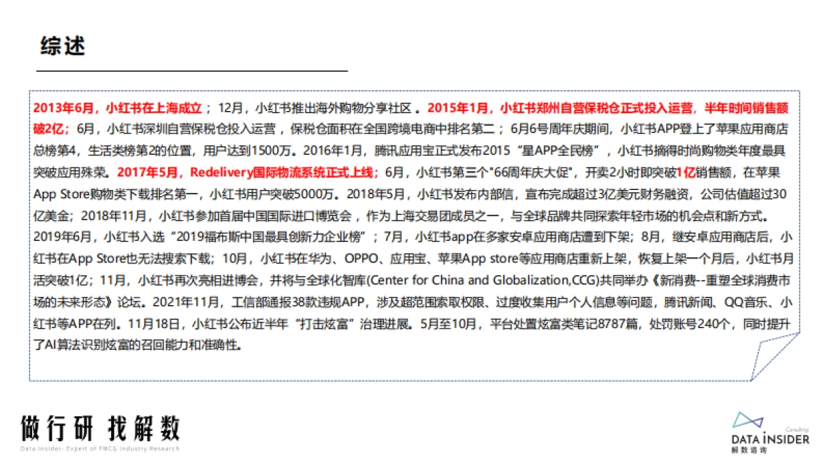 小红书品牌分析_第3页