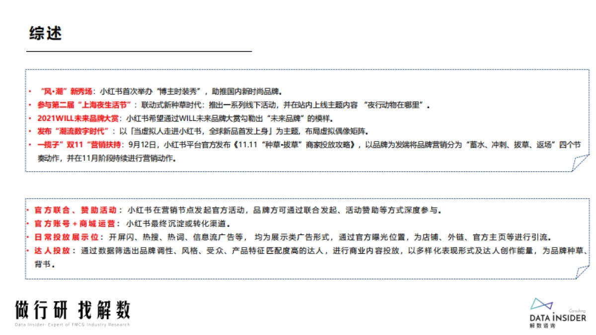 小红书品牌分析_第4页