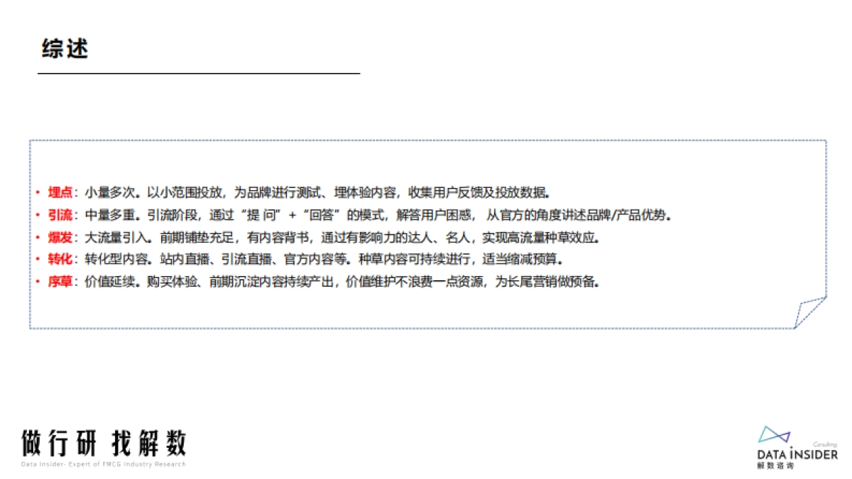 小红书品牌分析_第6页