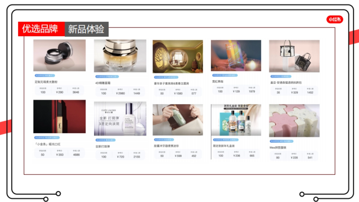 小红书新品试用策划案_第10页