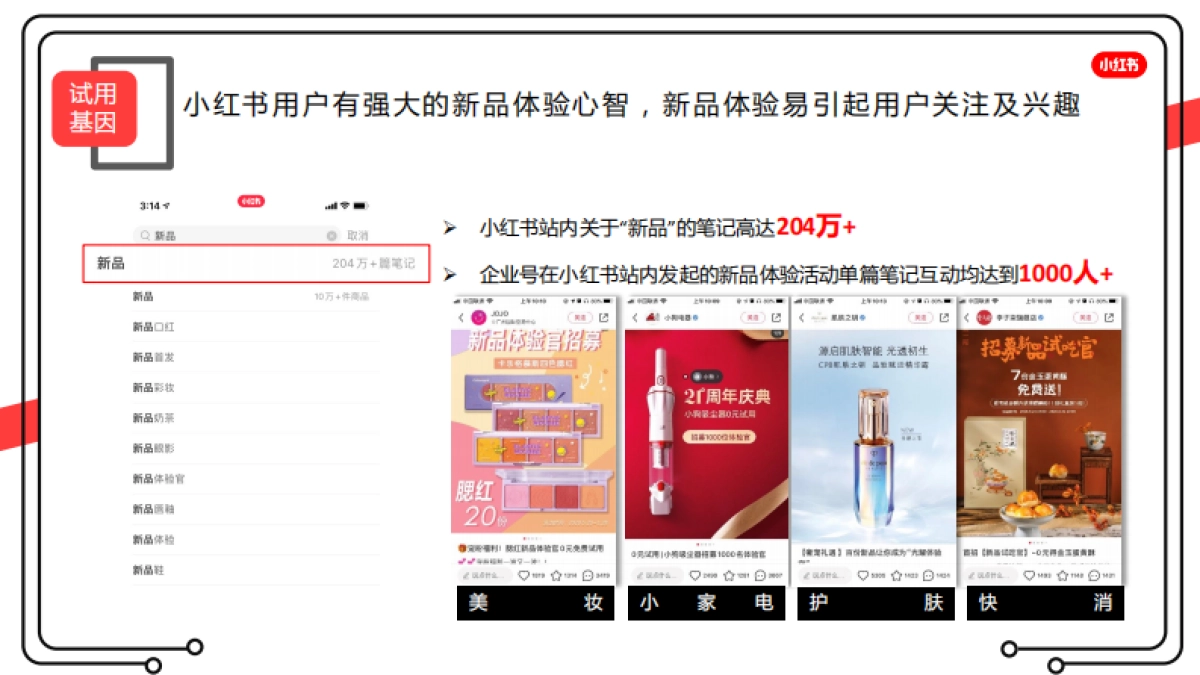 小红书新品试用策划案_第5页