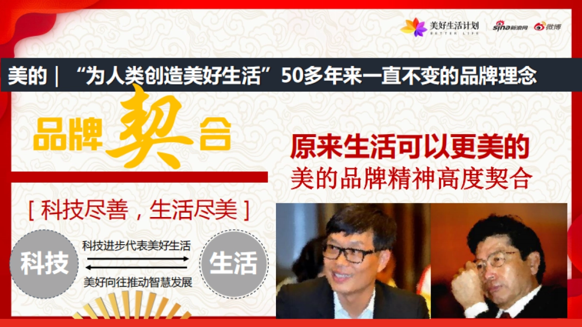 新浪2019美好生活品牌计划-美的微晶冰箱_第4页