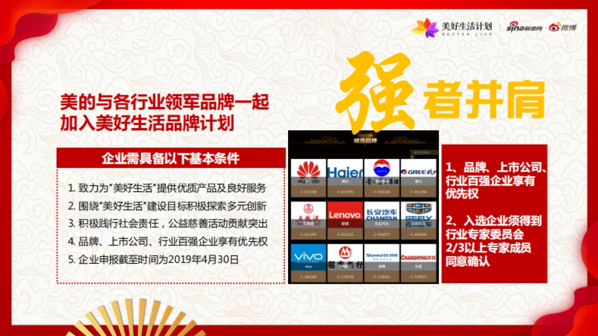 新浪2019美好生活品牌计划-美的微晶冰箱_第6页