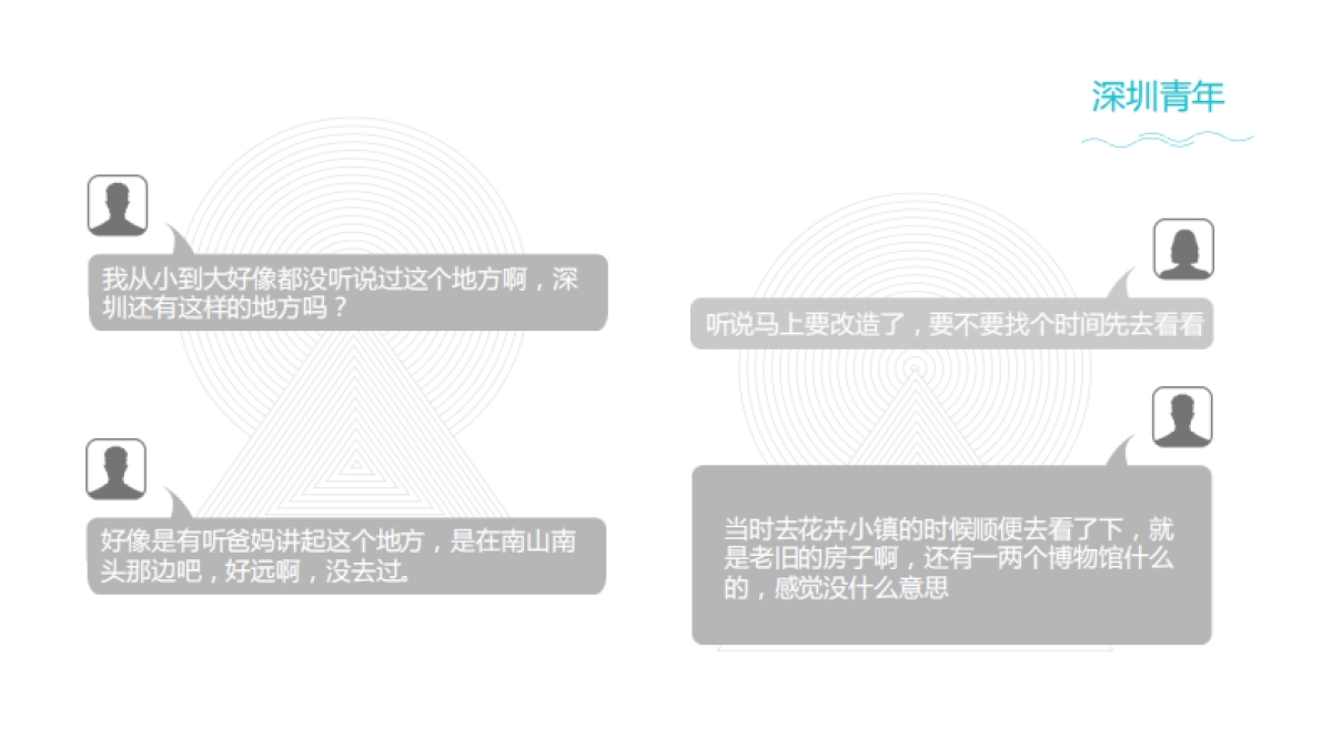 新媒体策划丨深圳万科南头古城新媒体传播方案_第6页