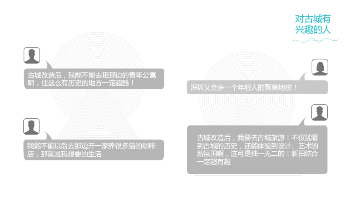 新媒体策划丨深圳万科南头古城新媒体传播方案_第8页