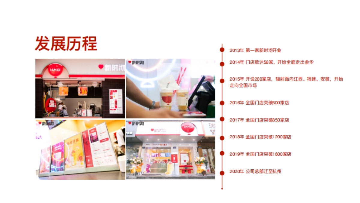 新时沏奶茶品牌介绍_第7页