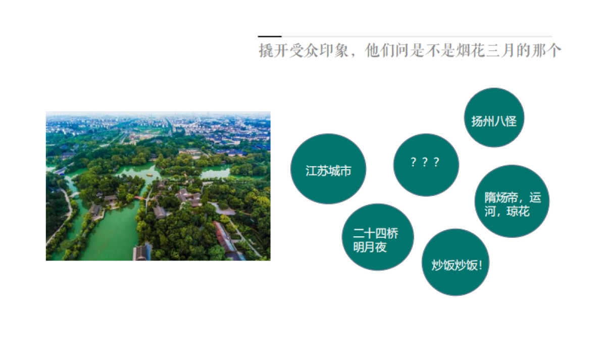 扬州旅游规划策划全案_第4页