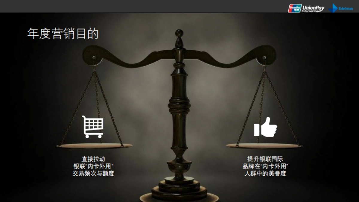 银联国际营销策划方案-爱德曼提供_第4页