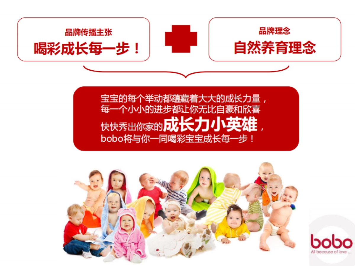 婴儿用品bobo品牌活动策划方案_第6页