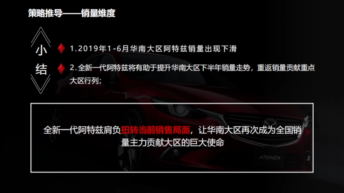 全新一代阿特兹上市创意方案_第8页