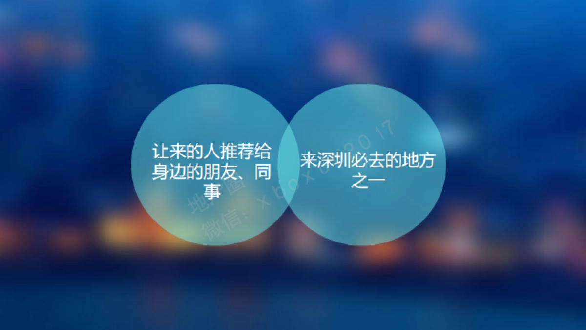 深圳道里广告-深圳海上世界商业整合互动方案_第8页