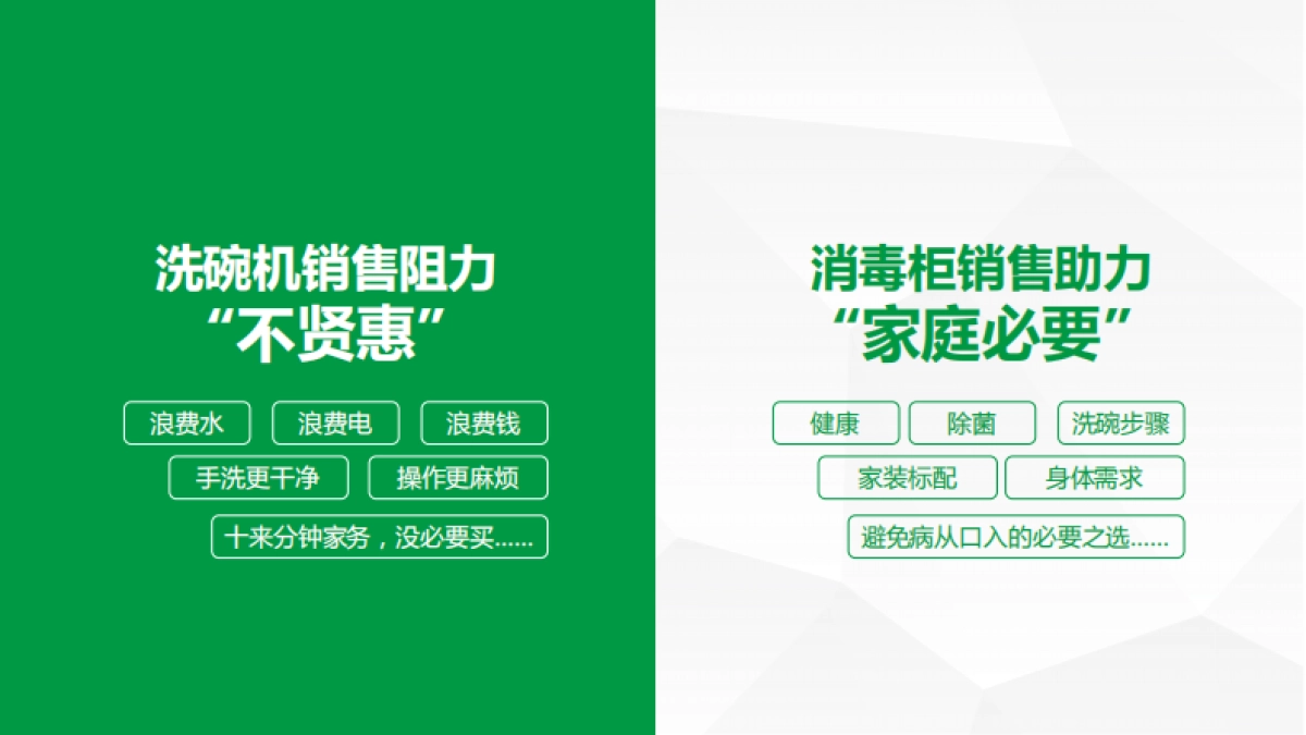 省广-华帝洗碗机7月新品上市方案_第4页