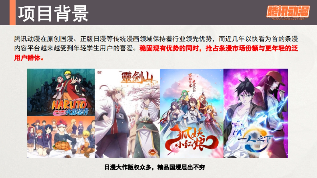 腾讯动漫条漫整体业务寒假Campaign市场营销方案_第4页