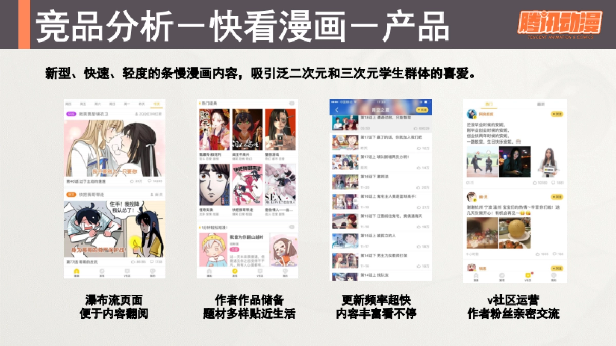 腾讯动漫条漫整体业务寒假Campaign市场营销方案_第5页