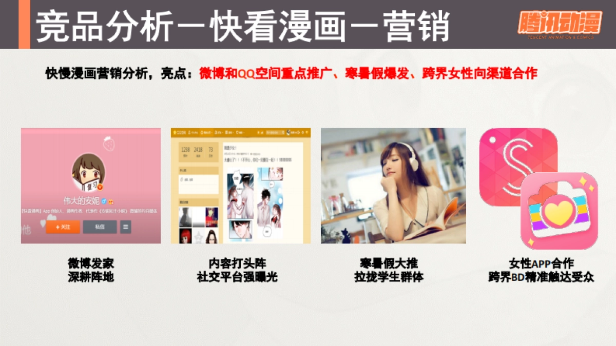 腾讯动漫条漫整体业务寒假Campaign市场营销方案_第7页