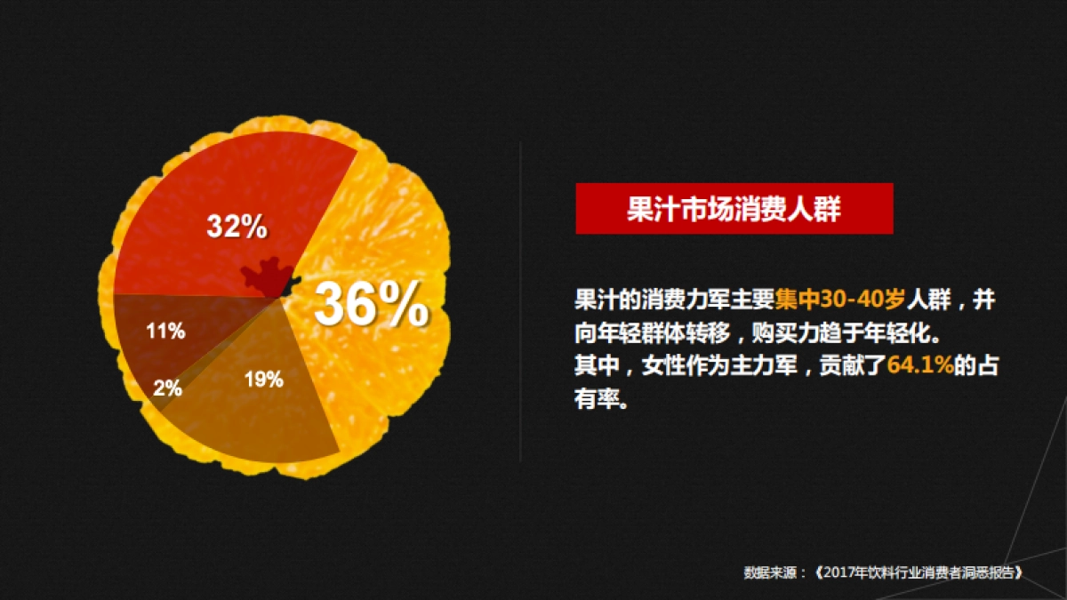 派森百NFC果汁市场营销策略方案_第10页