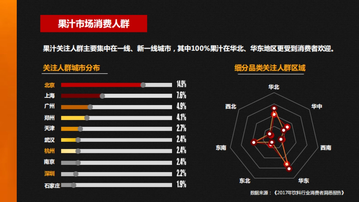 派森百市场营销策略方案（终板）_第9页
