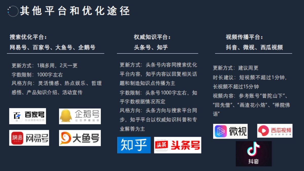 社群及平台规划_第10页