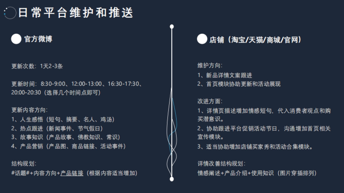 社群及平台规划_第4页
