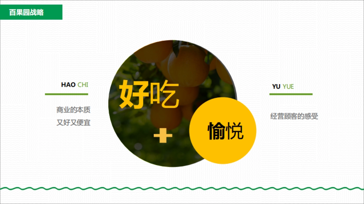 社群运营百果园的社群运营介绍_第6页