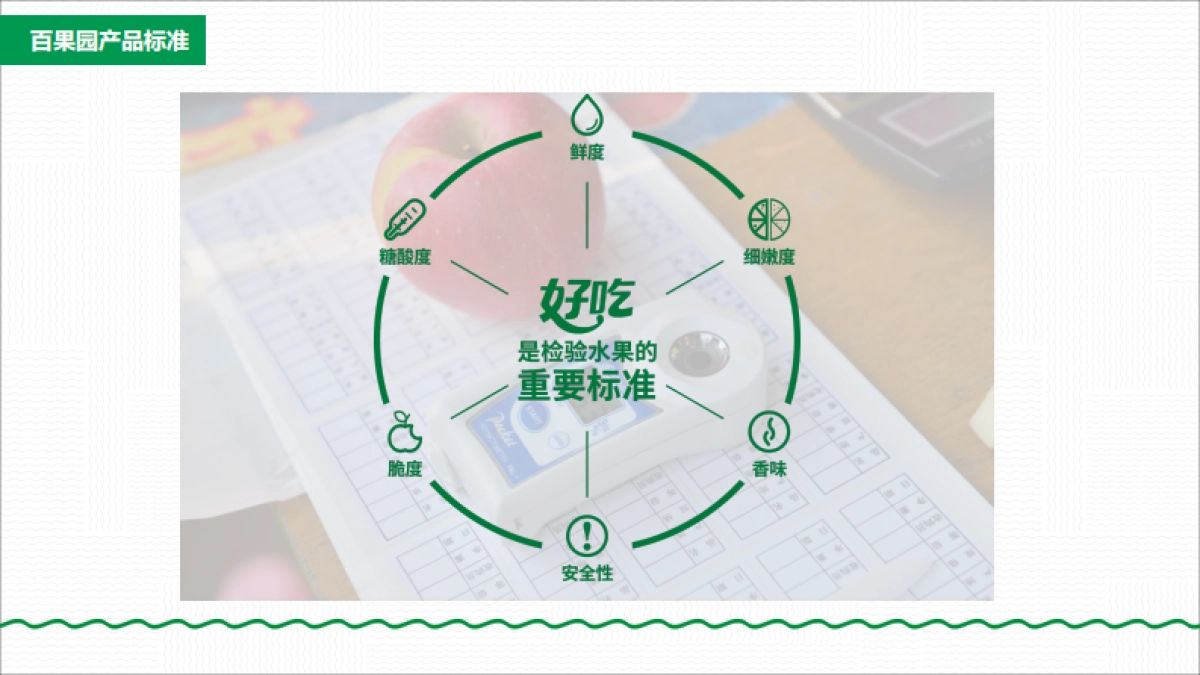 社群运营百果园的社群运营介绍_第7页