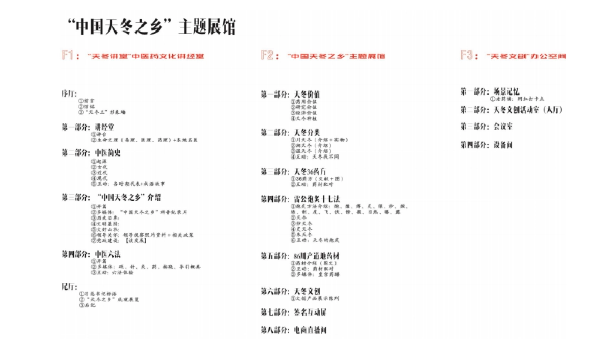 内江市东兴老街1号楼室内设计方案_第2页