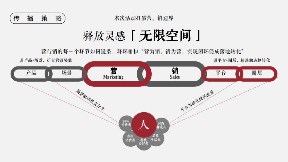 三翼鸟2021年度设计师大赛线下传播_第10页