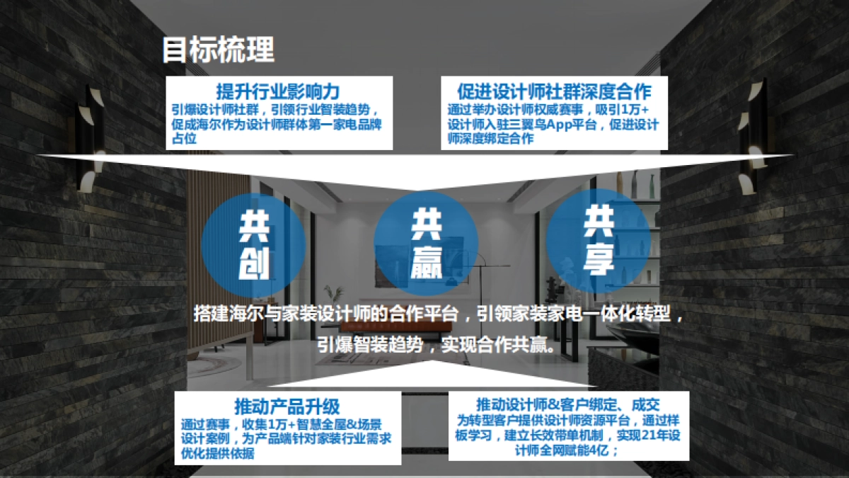 三翼鸟2021年度设计师大赛线下传播_第4页