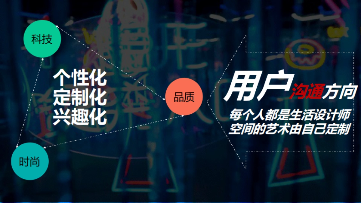 三翼鸟2021年度设计师大赛线下传播_第6页