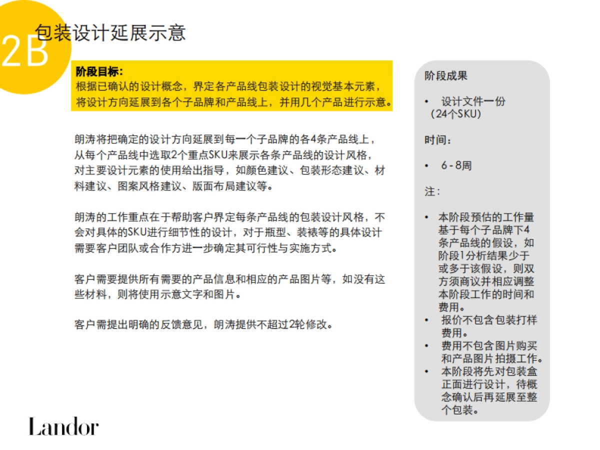 同仁堂健康品牌包装与环境项目建议书_第8页